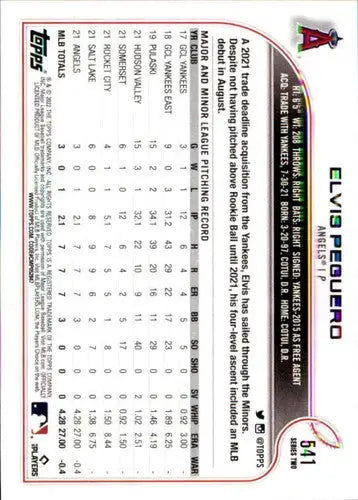 2022 Topps #541 Elvis Peguero NM-MT RC Rookie Angels - Baseball Card Single