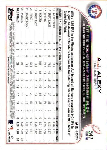 Baseball card back showing original gloss of 2022 Topps A.J. Alexy NM-MT RC Rookie Rangers