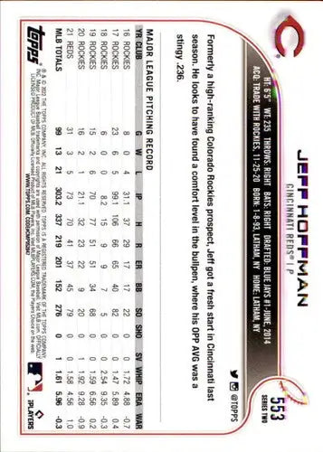 2022 Topps #553 Jeff Hoffman NM-MT Reds ID:44047 - Baseball Card Single
