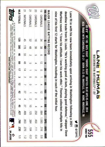 2022 Topps #555 Lane Thomas NM-MT Nationals - Baseball Card Single