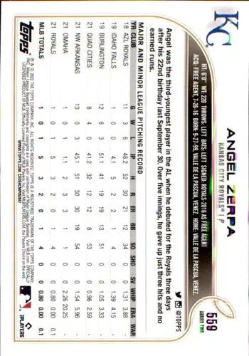 2022 Topps #559 Angel Zerpa NM-MT RC Rookie Royals ID:43930 - Baseball Card Single