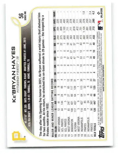 Original gloss 2022 Topps KeBryan Hayes baseball card Pirates cards typically sell