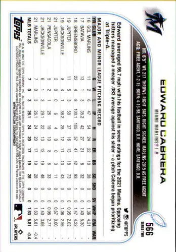 2022 Topps #566 Edward Cabrera NM-MT RC Rookie Marlins - Baseball Card Single