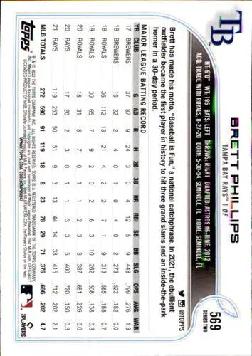 2022 Topps #569 Brett Phillips NM-MT Rays ID:44006 - Baseball Card Single
