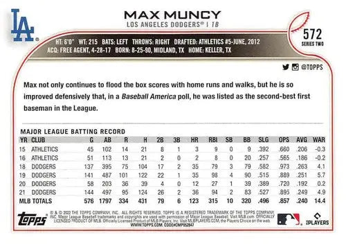 2022 Topps Max Muncy baseball card with original gloss, NM-MT condition Dodgers