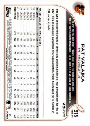 Baseball card back demonstrating original gloss for Pat Valaika NM-MT Orioles 2022 Topps #575