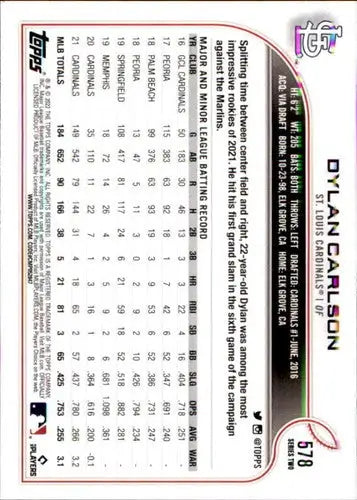 2022 Topps #578 Dylan Carlson NM-MT Cardinals ID:43924 - Baseball Card Single