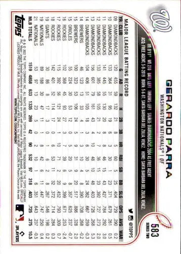 2022 Topps #583 Gerardo Parra NM-MT Nationals ID:44356 - Baseball Card Single