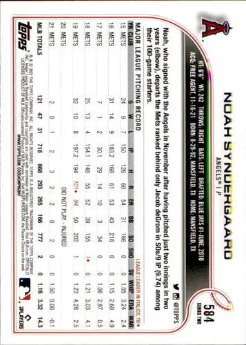 Baseball card featuring Noah Syndergaard pitching record from 2022 Topps #584 NM-MT