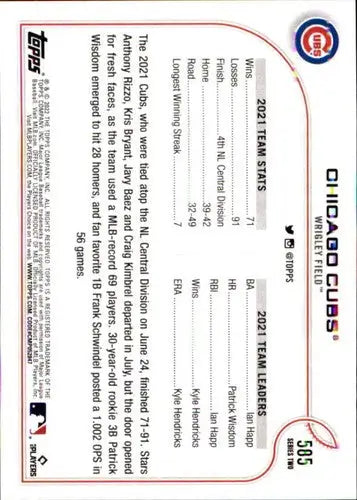 2022 Topps Chicago Cubs Baseball Card Back with Original Gloss featuring Simply Sandoval