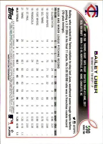 2022 Topps Bailey Ober baseball card with original gloss NM-MT Twins ID 44062