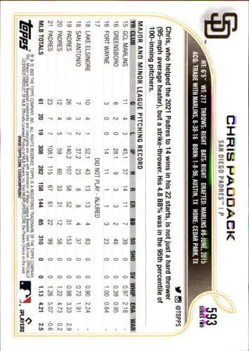 2022 Topps Chris Paddack baseball card with original gloss NM-MT Padres ID:44065
