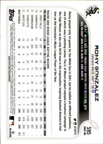 Romy Gonzalez baseball card with original gloss from 2022 Topps #595 Romy Gonzalez NM-MT RC Rookie White Sox