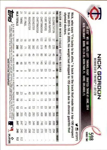 Original gloss Nick Gordon baseball card 2022 Topps #598 NM-MT Twins ID 44069