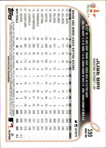 José Siri baseball card 2022 Topps #599 with original gloss NM-MT rookie Astros