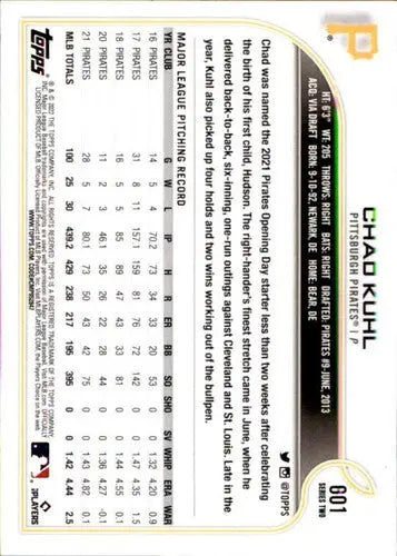 2022 Topps Chad Kuhl baseball card with original gloss, Chad Kuhl NM-MT Pirates