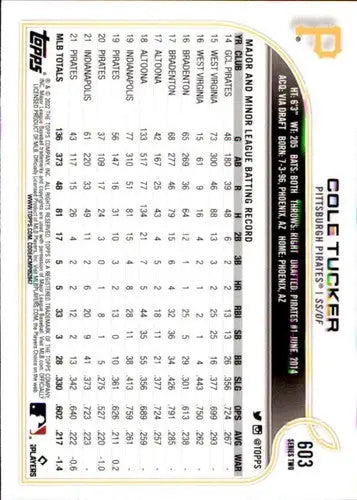 2022 Topps #603 Cole Tucker NM-MT Pirates ID:44221 - Baseball Card Single