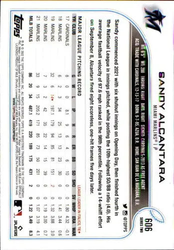 Baseball card back showcasing original gloss of Sandy Alcantara in NM-MT condition