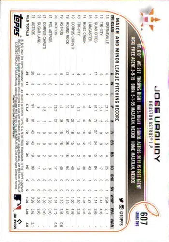 2022 Topps Jose Urquidy baseball card NM-MT Astros with original gloss