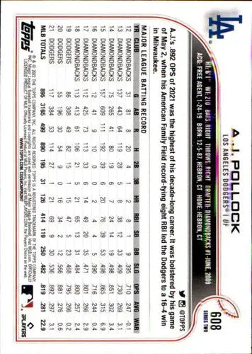 2022 Topps #608 A.J. Pollock NM-MT Dodgers baseball card back with original gloss