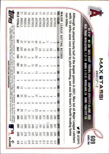 Original gloss Max Stassi baseball card 2022 Topps NM-MT Angels ID 44076