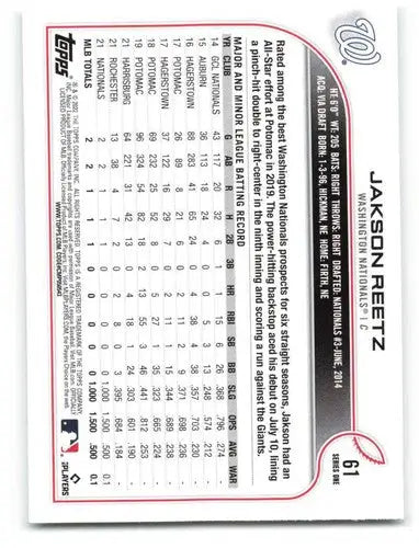 2022 Topps Jakson Reetz Baseball Card with Original Gloss, part of Sports Cards collection