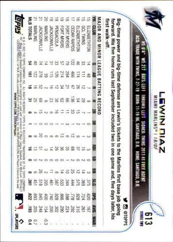 Lewin Diaz baseball card with original gloss, rarity NM-MT from 2022 Topps