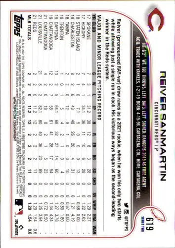 Reiver Sanmartin baseball card with original gloss from 2022 Topps #619 NM-MT rookie
