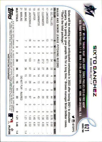Sixto Sanchez baseball card with original gloss 2022 Topps NM-MT Marlins ID 44084