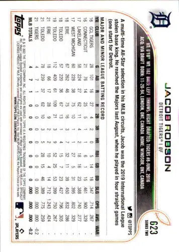 2022 Topps #623 Jacob Robson NM-MT RC Rookie Tigers ID:44225 - Baseball Card Single