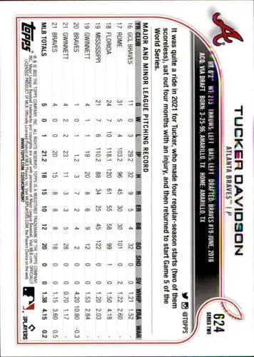 Original gloss 2022 Topps Tucker Davidson NM-MT baseball card Braves ID 44158