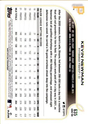 2022 Topps Kevin Newman baseball card with original gloss in NM-MT condition
