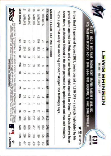 2022 Topps #638 Lewis Brinson NM-MT Marlins ID:44227 - Baseball Card Single