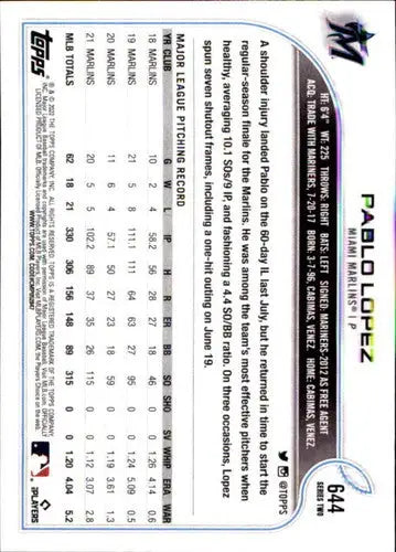 2022 Topps Pablo Lopez baseball card with original gloss, NM-MT Marlins ID 44090