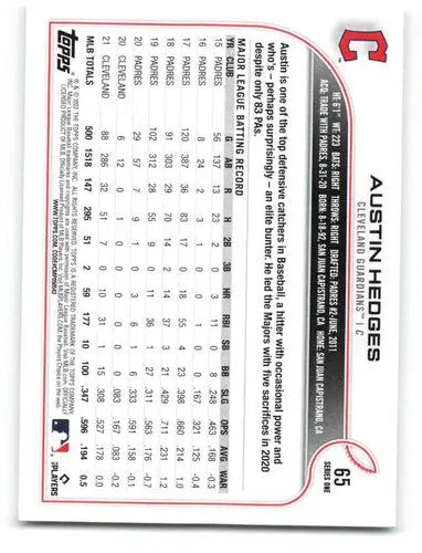 2022 Topps Austin Hedges baseball card with original gloss NM-MT Guardians ID 47716