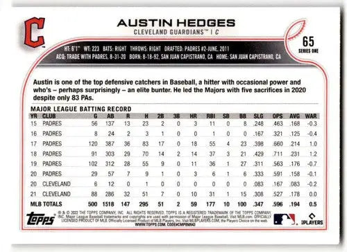 2022 Topps #65 Austin Hedges NM Near Mint Guardians ID:42113 - Baseball Card Single
