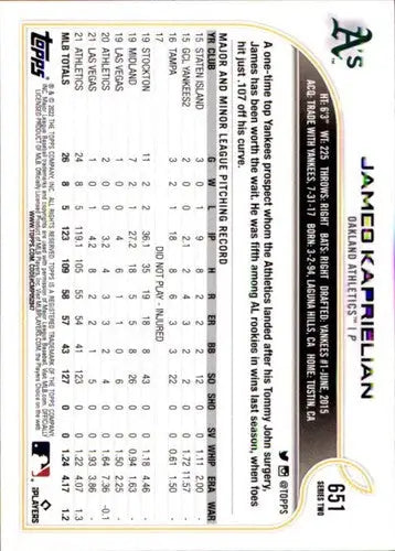 2022 Topps #651 James Kaprielian NM-MT Athletics ID:44230 - Baseball Card Single