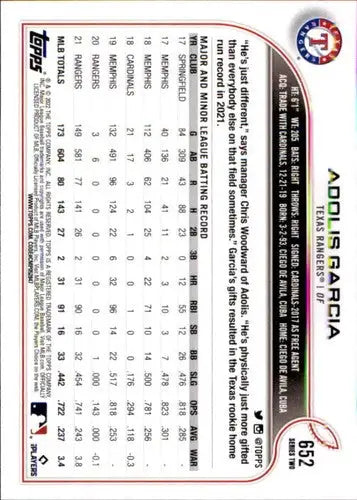 2022 Topps #652 Adolis Garcia NM-MT Rangers ID:43922 - Baseball Card Single