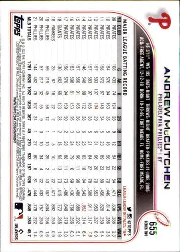 2022 Topps #655 Andrew McCutchen NM-MT Phillies ID:44231 - Baseball Card Single