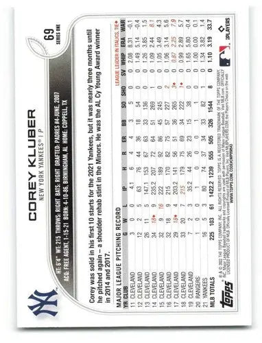 2022 Topps Corey Kluber baseball card with original gloss featuring Yankees ID 40876