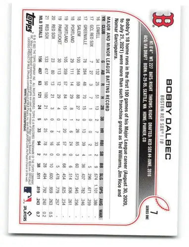 Original gloss Bobby Dalbec baseball card 2022 Topps NM-MT Red Sox ID:47591