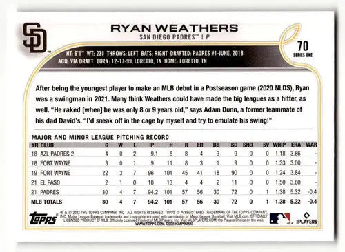 2022 Topps #70 Ryan Weathers NrMt-Mt ID:47225 - Baseball Card Single