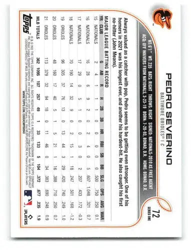 Original gloss of Pedro Severino baseball card from 2022 Topps #72 Orioles