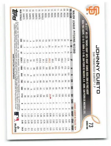 Original gloss Johnny Cueto baseball card from 2022 Topps #73 Johnny Cueto NM-MT Giants