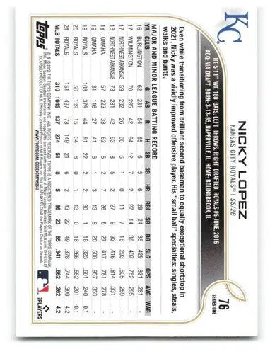 2022 Topps Nicky Lopez Baseball Card with original gloss, typically sells Royals cards