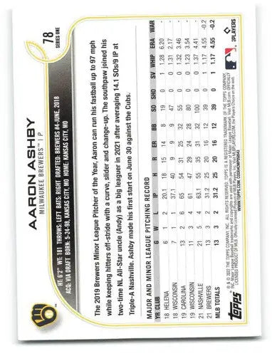 2022 Topps Aaron Ashby baseball card with original gloss, featuring Brewers rookie