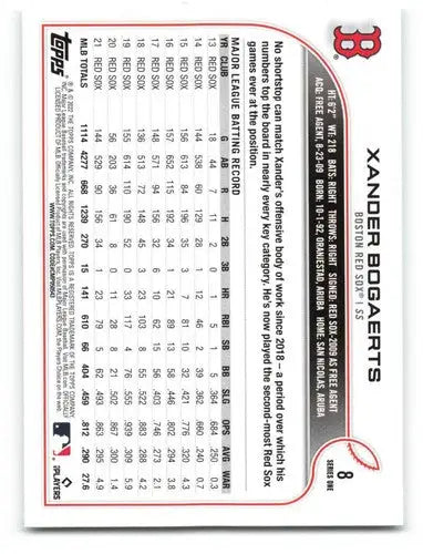 Original gloss 2022 Topps Xander Bogaerts baseball card featuring Red Sox sports cards