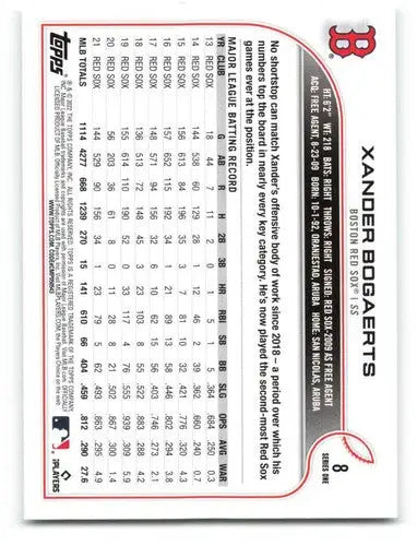 Xander Bogaerts baseball card with original gloss from 2022 Topps #8 NM-MT Red Sox