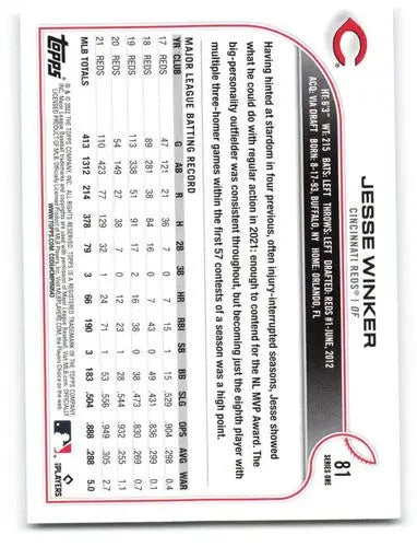 2022 Topps #81 Jesse Winker NM-MT Reds ID:42181 - Baseball Card Single