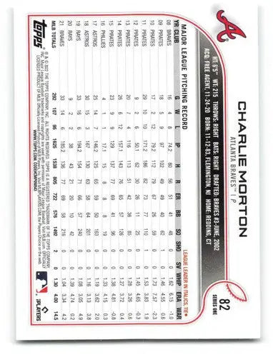 2022 Topps Charlie Morton baseball card with original gloss, Braves ID 40557
